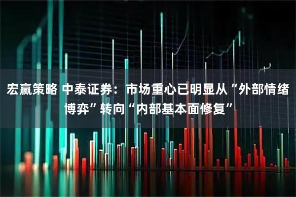 宏赢策略 中泰证券:市场重心已明显从“外部情绪博弈”转向“内部基本面修复”